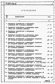 Альбом 6 Ведомость потребности в материалах.     