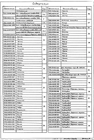 Выпуск 2-2 Блок подогревателей сетевой воды с подпиткой БПСВ-5п. Рабочие чертежи