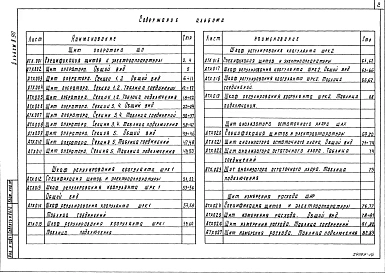 Альбом 8 Задание заводу-изготовителю