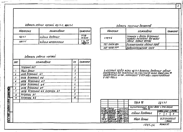 Часть ИД1.1-1/ИМ1.1-1 Изделия деревянные. Изделия металлические.