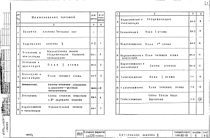 Альбом 2 Санитарно-технические (выше отметки 0.00)