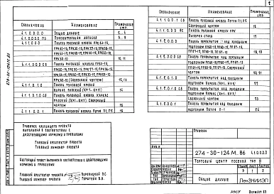 Альбом 4 Изделия железобетонные и металлические