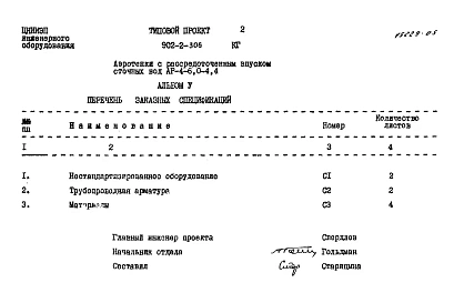 Альбом 5 Заказные спецификации