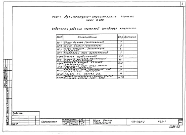Альбом 4 Архитектурно-строительные чертежи ниже отм. 0.000 (Р1.0-1)