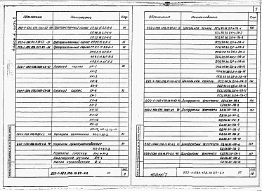 Альбом 6 Часть 1, 2 Изделия заводского изготовления