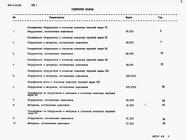 Альбом 8 Сборник спецификаций оборудования