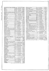 Альбом 4 Блок-боксы 1, 2 (производительностью 5 и 10 куб. м/час)