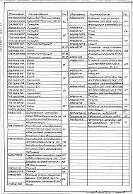 Выпуск 3-4 Крупноблочная установка горячего водоснабжения КБУГВ-100. Рабочие чертежи