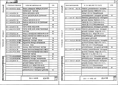 Альбом 4 Изделия заводского изготовления.    