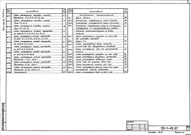 Альбом 2 Конструкции железобетонные и металлические