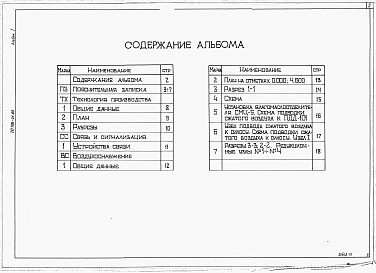 Альбом 1 Пояснительная записка. Технология производства. Связь и сигнализация. Воздухоснабжение.