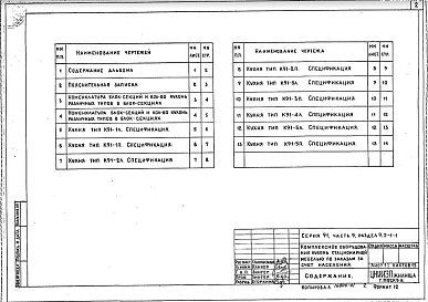 Часть 9 Раздел 9.5-1-1 Комплексное оборудование кухонь стационарной мебелью по заказам за счет населения