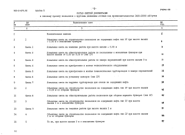 Альбом 5 Сметы