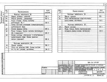 Альбом 1 Часть 1, 2 Пояснительная записка. Архитектурно-строительные чертежи. Отопление, вентиляция и кондиционирование воздуха. Внутренний водопровод и канализация. Электроснабжение. Связь и сигнализация