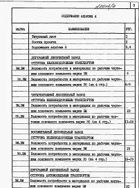 Альбом 4 Ведомости потребности в материалах.    