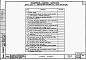 Альбом 7 Часть 9-1 разделы 9.1-1, 9.2-1, 9.3-1, 9.6-1, 9.10-1 Узлы и детали