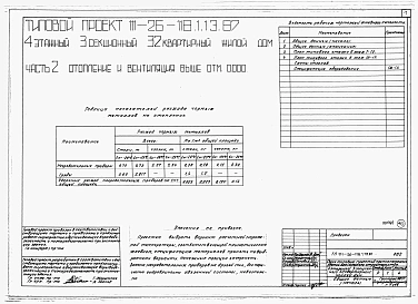 Альбом 1 Части 0, 01, 02, 03, 1, 2, 3, 4, 5, 6 Общие архитектурно-строительные решения. Архитектурно-строительные решения ниже отм. 0,000. Отопление и вентиляция ниже отм. 0,000. Внутренние водопровод и канализация ниже отм. 0,000. Архитектурно-строительн