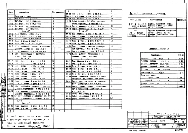 Альбом 6 Водопровод и канализация