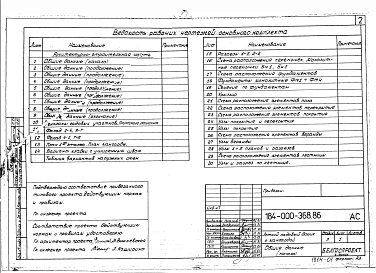 Альбом 1 Архитектурно-строительные чертежи, газоснабжение, электрооборудование