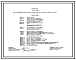 Типовой проект 406-9-315.86 Печь нагревательная камерная размерами пода 0,58 х 0,58 м на газе и мазуте с отводом дыма вверх