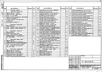 Альбом 3 Часть 1  Отопление и вентиляция. Внутренние водопровод и канализация. Связь и сигнализация. Пожарная сигнализация. Часть 2 Электрооборудование. Автоматизация отопительных и вентиляционных систем     