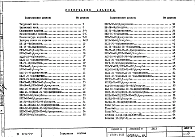 Альбом 1 Рабочие чертежи 