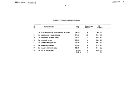 Альбом 6 Спецификации оборудования
