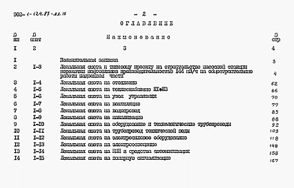 Альбом 9 Сметы. Общая часть (из тп 902-1-124.87).