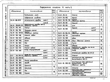 Альбом 6 Электромонтажные изделия Часть 2