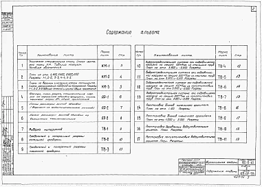Альбом 2 Двухсекционные градирни