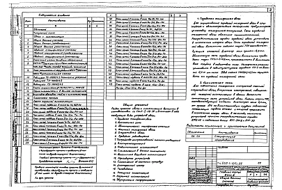 Альбом 10 Связь и сигнализация