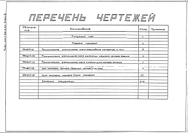 Альбом 3 Тепловой контроль и автоматика.Чертежи задания заводу-изготовителю