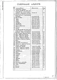 Выпуск 11 Затвор щитовой для лотка размером 600 х 900 мм. с электрическим приводом. Рабочая документация