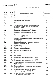 Альбом 7 Сметы.