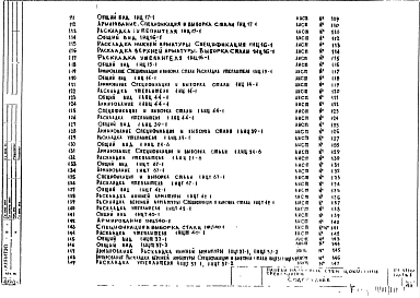 Часть 1 Рабочие чертежи панелей.