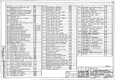 Альбом 27 Архитектурные решения, конструкции железобетонные. Отопление и вентиляция, водопровод и канализация. Технологическое оборудование. Электрооборудование. Автоматизация. Устройства связи и сигнализации