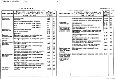 Альбом 12 Заказные спецификации