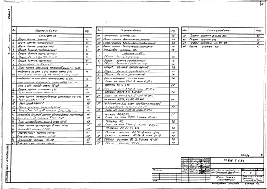 Альбом 3 Сантехнические и электротехнические чертежи. Холодоснабжение. Воздухоснабжение. Газоснабжение.    