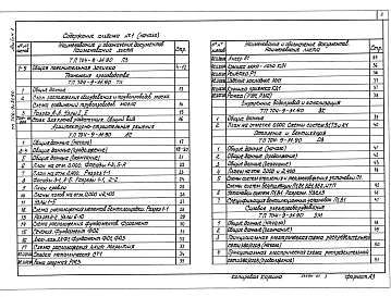 Альбом 1 Общая пояснительная записка. Технология производства. Архитектурно-строительные решения. Внутренние водопровод и канализация. Отопление и вентиляция. Силовое электрооборудование. Автоматизация отопления и вентиляции. Автоматизация технологии прои
