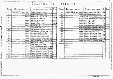 Альбом 4 Строительные изделия