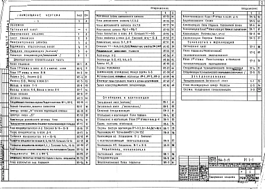 Альбом 1 Архитектурно-строительная часть. Отопление и вентиляция. Водопровод, канализация. Технология и механизация. Холодоснабжение