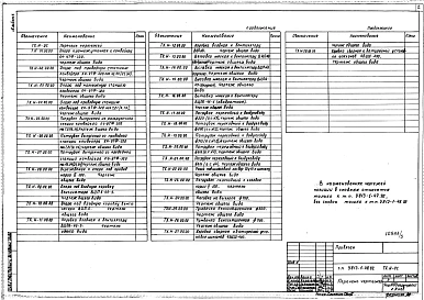 Альбом 3 Нестандартизированное оборудование.