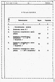 Альбом 6 Сметы и ведомость потребности в материалах по мероприятиям, повышающих тепловую защиту здания     