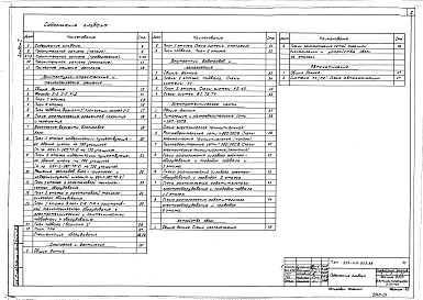 Альбом 1 Пояснительная записка. Архитектурно-строительные и технологические решения. Инженерное оборудование