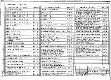 Альбом 1 Архитектурно строительная часть.Технология