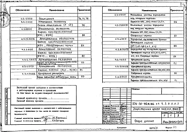 Альбом 4 Изделия заводского изготовления
