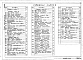 Альбом 4 Электрооборудование. Электроосвещение. Автоматика и КИП. Связь и сигнализация