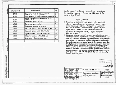Альбом 2. Изделия заводского изготовления.     