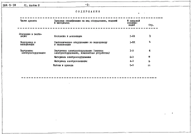 Альбом 3 Заказанные спецификации    