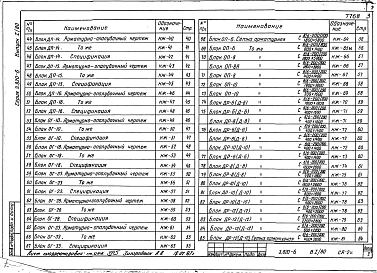 Выпуск 1.80 Портальные оголовки трубчатых сооружений и открытых регуляторов